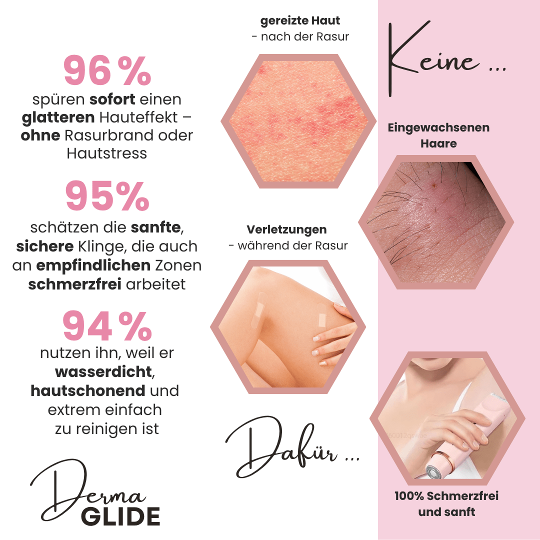 Derma - 2in1 Shaver - DermaGlide