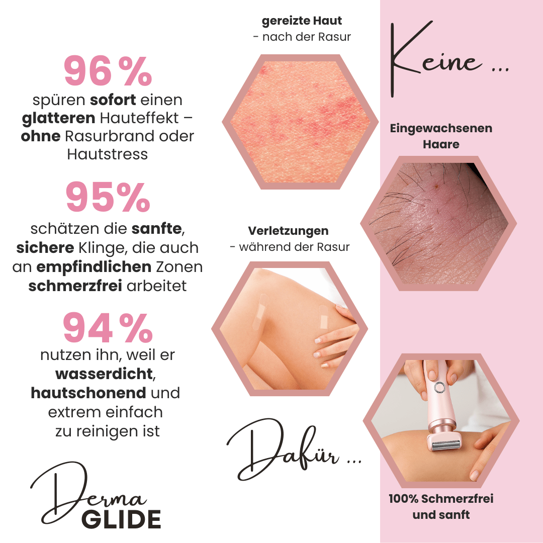 Derma - Hairless - DermaGlide
