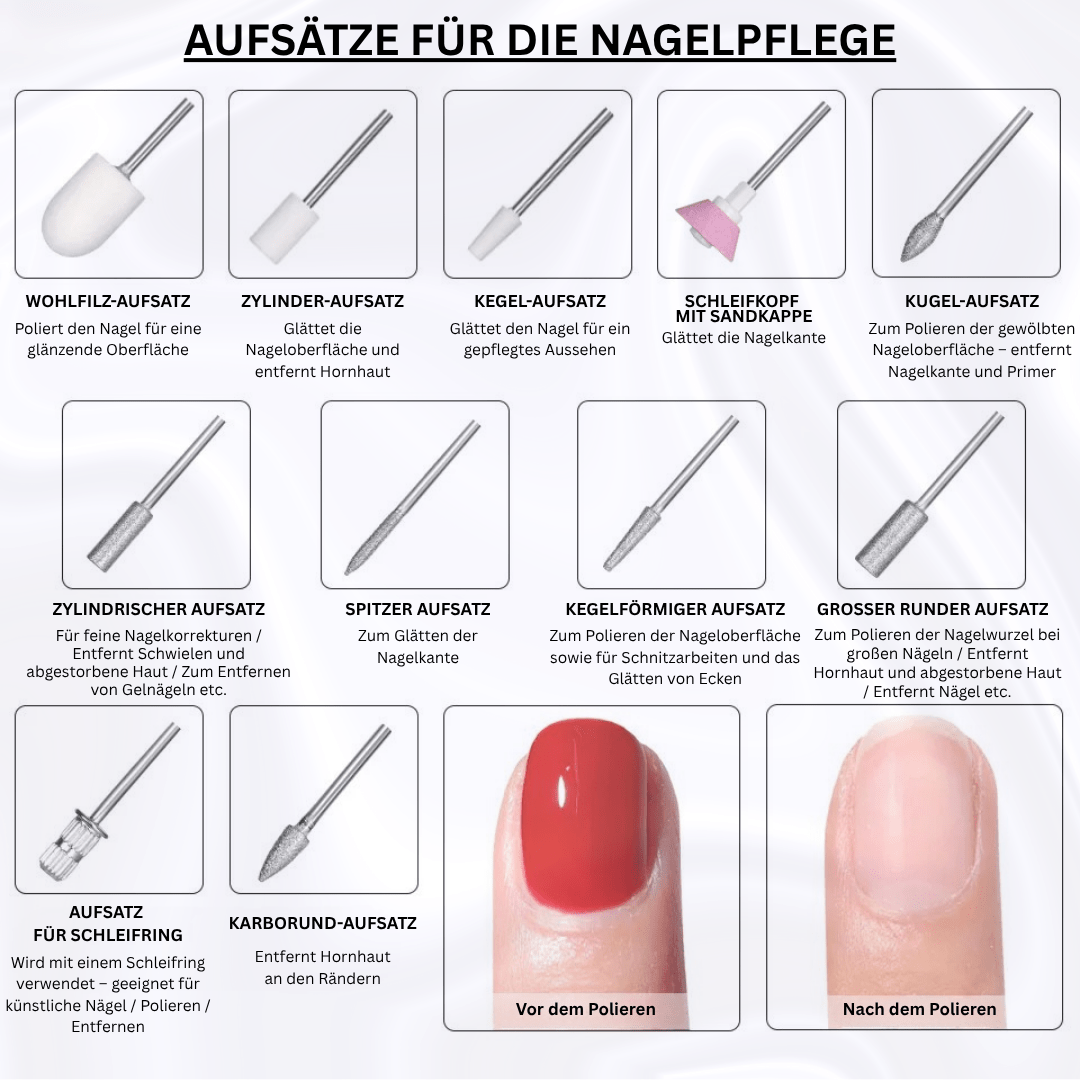 DermaNail Pro Pediküre Set + 12 Aufsätze (inkl. Gratis Schleifringe) - DermaGlide