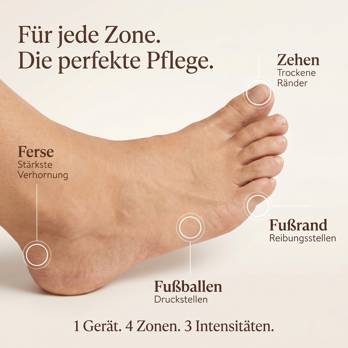 DermaGlide Pro 2.0 - Bild 7